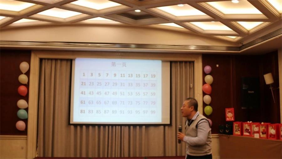 勇毅進(jìn)取，順風(fēng)飛揚(yáng) | 2023年 藍(lán)鵬測(cè)控年會(huì)  魔術(shù): 心靈感應(yīng)